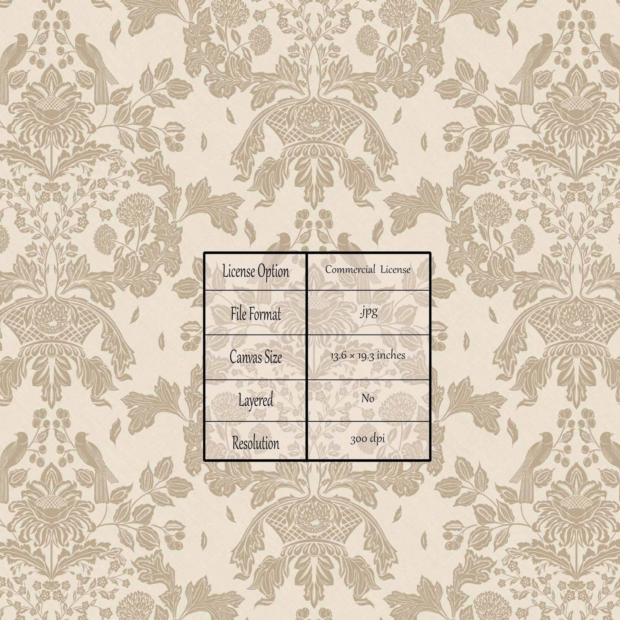 Heritage Revival digital seamless repeat pattern by Noemi Marozsan featuring stylized blooms, foliage, and birds in a heritage-inspired layout.